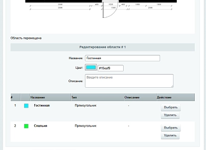 Разметка областей на изображениях  (xlogic.markup) - рішення на Бітрікс