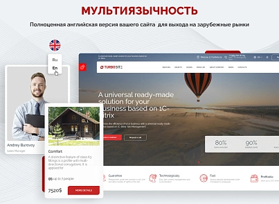 Универсальный корпоративный сайт "Турбосайт" (hellodigital.turbosite) - рішення на Бітрікс