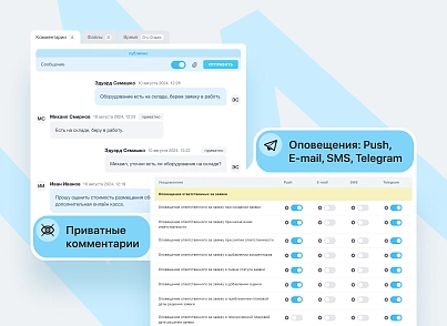 Help desk (service desk) для Бітрікс24 (darneo.servicedesk) - рішення на Бітрікс