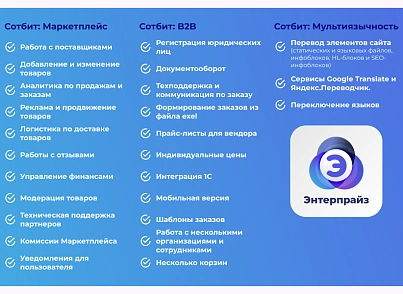 Сотбит: Маркетплейс Энтерпрайз – международная платформа электронной коммерции (sotbit.marketenterprise) - рішення на Бітрікс