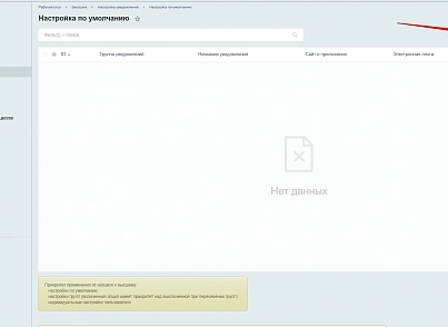 Налаштування повідомлень (bestrank.notifyconfig) - рішення на Бітрікс