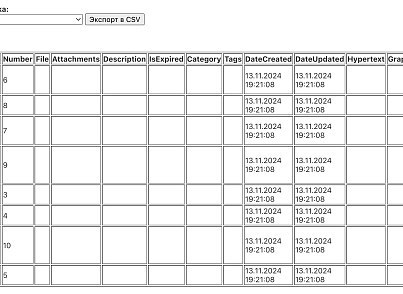 Експорт у Держвеб (magicolors.gosweb) - рішення на Бітрікс