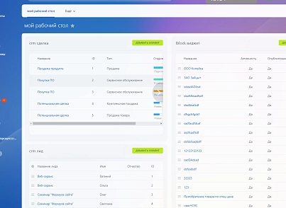 Рабочие столы (bestrank.desktop) - рішення на Бітрікс