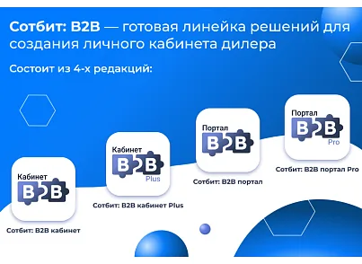 Сотбіт: B2B кабінет (sotbit.b2bcabinet) - рішення на Бітрікс