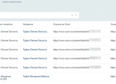 Посилання на товари Маркеплейс (dobrosite.savelinkmp) - рішення на Бітрікс
