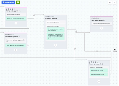 Конструктор чат-ботов Zabotix коробочная версия. Редакция с онлайн редактором (itees.chatbots) - рішення на Бітрікс