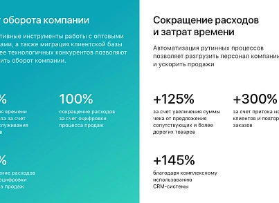 АЛЬФА: B2B - оптовий портал з особистим кабінетом (redsign.b2bportal) - рішення на Бітрікс