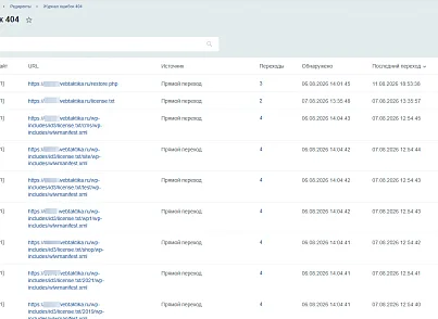 Редиректы (webtaktika.redirects) - рішення на Бітрікс