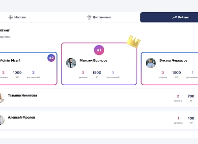 Геймификация (mcart.gamification) - рішення на Бітрікс