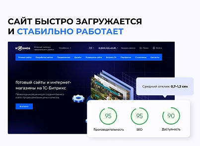 INTEC.Digital 2.0 - спеціалізований сайт для веб-студій, інтернет-агентств та digital-компаній (intec.digital2) - рішення на Бітрікс
