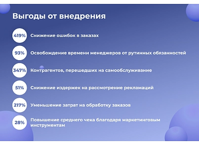 Сотбіт: B2BShop - Оптово-роздрібний магазин з B2B кабінетом (sotbit.b2bshop) - рішення на Бітрікс
