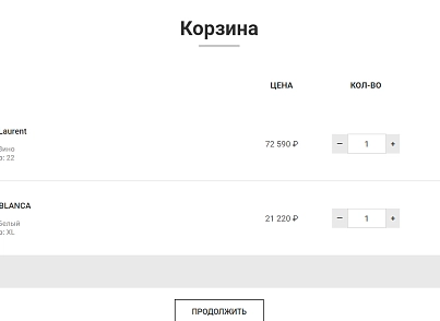 Кошик для сайту (vladrix.vxbasket) - рішення на Бітрікс