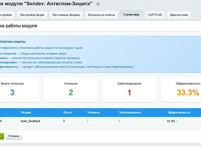 SenDev: Protect - антиспам-защита (sendev.protect) - рішення на Бітрікс