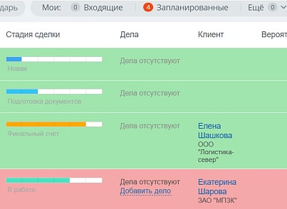 Подсветка карточек CRM (lion.backlighter) - рішення на Бітрікс