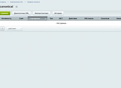 Канонические URL (kommutator.canonical) - рішення на Бітрікс