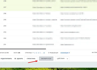 Короткі посилання та UTM мітки (bxmaker.shortlink) - рішення на Бітрікс