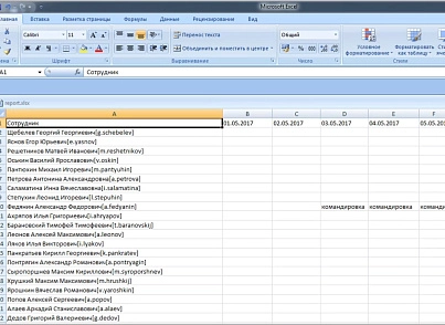 Звіт у Excel за робочим часом (mcart.xlstimeman) - рішення на Бітрікс