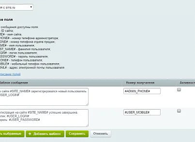 Інтеграція з sms.ru (itees.smsru) - рішення на Бітрікс