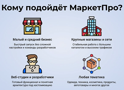 МаркетПро: интернет-магазин и мобильное приложение (astdesign.marketpro) - рішення на Бітрікс