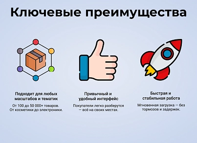 RAPID: дуже швидкий магазин (astdesign.climate) - рішення на Бітрікс