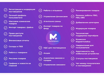 Сотбит: Маркетплейс Стандарт – личный кабинет поставщика (sotbit.marketplacestandard) - рішення на Бітрікс