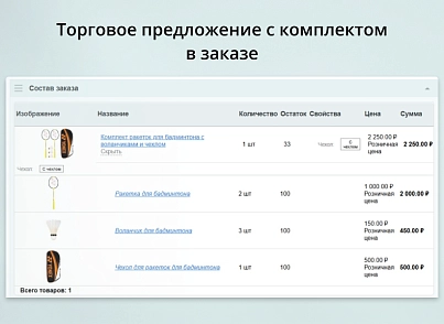 INRAISE: Торгові пропозиції з комплектами (inraise.offersets) - рішення на Бітрікс
