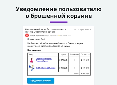 Ловец брошенных заказов. Брошенные корзины. Повышение конверсии сайта (arturgolubev.abandoned) - рішення на Бітрікс