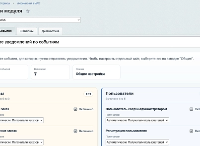 Уведомления в MAX (kommutator.maxnotify) - рішення на Бітрікс