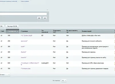 Канонические страницы (webtaktika.canonical) - решение для Битрикс