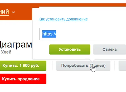 Диаграммы AmCharts (ithive.amchartscomponent) - рішення на Бітрікс