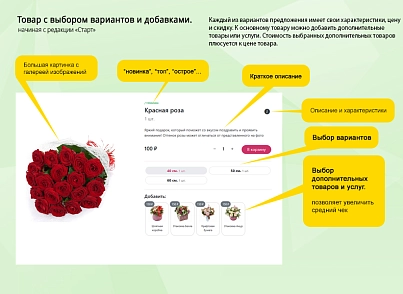 Магазин цветов и подарков, начиная со Старта. Flora Shop (vlweb.florashop) - рішення на Бітрікс