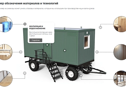 Интерактивные метки на фото + взрыв-схемы (infograd.marker) - рішення на Бітрікс