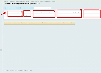 Расширение модуля Бизнес-процессы (bestrank.bizprocextention) - рішення на Бітрікс