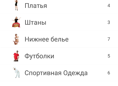 Mainapp. Інтеграція з мобільним додатком для ios та android (mainapp.api) - рішення на Бітрікс