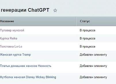 ChatGPT- интеграция с Битрикс. Генерация контента для сайта с помощью ChatGPT (abricos.chatgpt) - рішення на Бітрікс