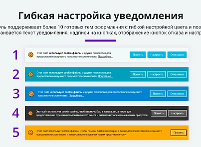 Уведомление об использовании cookie файлов (политика куки, ФЗ-152) (arturgolubev.cookiealert) - решение для Битрикс
