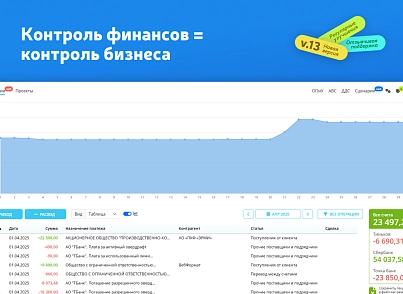 Фінансовий облік (vjweb.finance) - рішення на Бітрікс