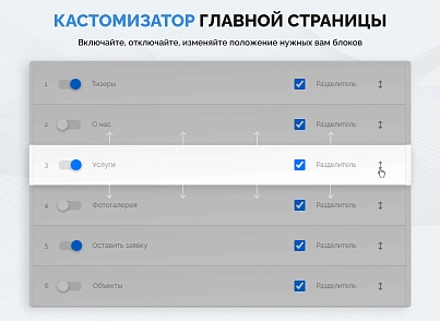 "Турбосайт - Универсальный сайт - визитка" (hellodigital.card) - рішення на Бітрікс