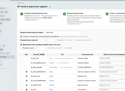 5 УГЛОВ. Задачи - пользовательские поля в карточке задачи (fivecorners.taskufoutput) - рішення на Бітрікс