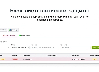 Антиспам защита форм (eaglesweb.antispam) - решение для Битрикс