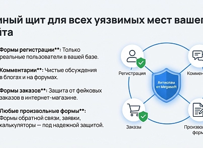 Антиспам (для форм сайту), спам фільтр, захист проти ботів, без CAPTCHA (капча) від Megasoft (megasoft.antispam) - рішення на Бітрікс