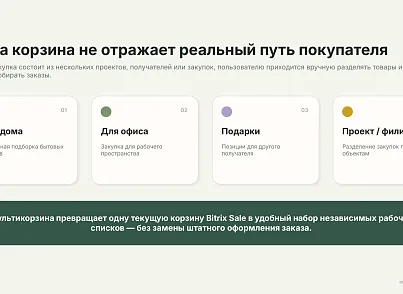 BUSSOL: Мультикорзина — несколько корзин для интернет-магазина (bussol.multicorzine2) - рішення на Бітрікс