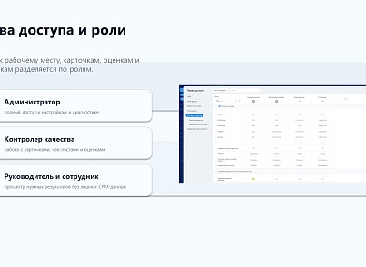 ProfiCRM: Контроль якості дзвінків (proficrm.checkquality) - рішення на Бітрікс