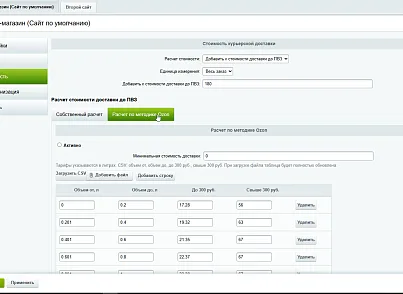 Служба доставки Ozon (anthesis.ozondelivery) - рішення на Бітрікс