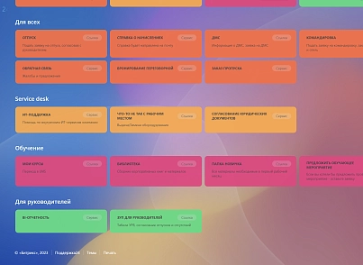 Единое окно (firstbit.eo) - рішення на Бітрікс
