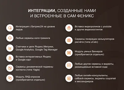Фенікс - безлімітний конструктор інтернет-магазинів з можливістю створювати нешаблонні лендінги (concept.phoenix) - рішення на Бітрікс