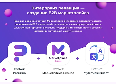 Сотбит: Маркетплейс Стандарт – личный кабинет поставщика (sotbit.marketplacestandard) - решение для Битрикс