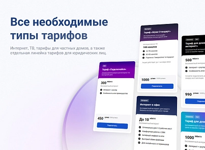 Logicloud: Connect (logicloud.connect) - рішення на Бітрікс