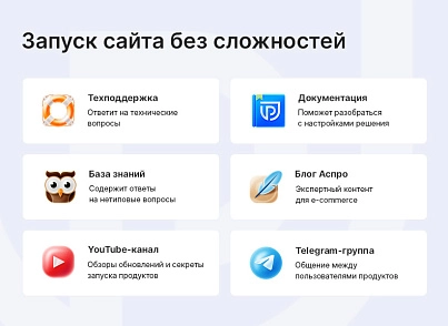 Аспро: Приорити (aspro.priority2) - рішення на Бітрікс