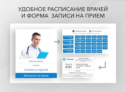 Адаптивний сайт медичної організації (firstbit.med) - рішення на Бітрікс